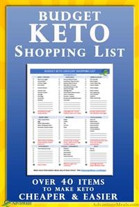 7 Day Meal Plan for Ketogenic Diet